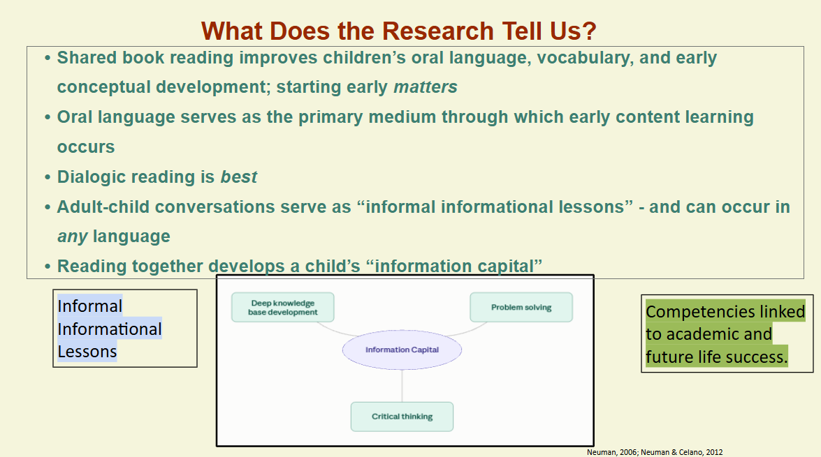 Reading Together Develops a Child's "Information Capital"